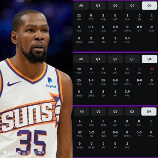 nba官方数据网站(nba官方数据网站查询)