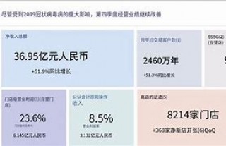 2023瑞超积分榜(2023瑞超积分榜500)