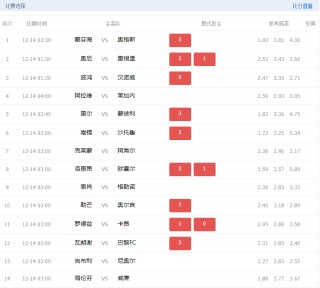 胜平负足彩500网(胜平负足彩500网app即时比分)
