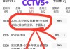 女排世联赛直播时间(女排世联赛直播时间表)