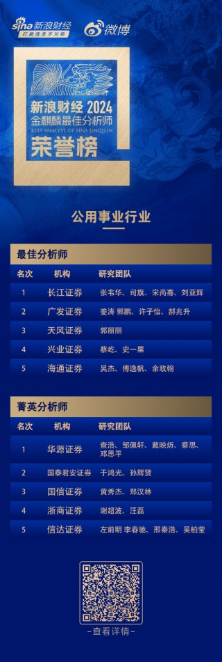第六届新浪财经金麒麟公用事业行业更佳分析师：之一名长江证券张韦华研究团队