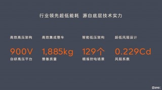 重塑主流家用车价值标准 乐道L60正式上市20.69万元起