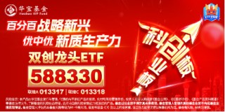 科技及中高端制造行业或是主线？风电板块大涨，A股成长型宽基“小霸王”——双创龙头ETF（588330）逢跌吸金