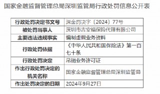 深圳市吉安福保险 *** 有限公司被吊销业务许可证：编制虚假业务资料