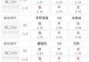 足球竞彩比分结果(足球竞彩比分结果排列三)
