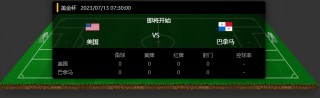 巴拿马vs牙买加比分(巴拿马vs卡塔尔比赛直播)