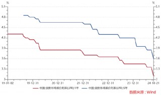 ETF日报：结合政策端表现， *** 对于提振国内居民消费需求的意愿强烈，电影、游戏等文化消费领域也有望受益
