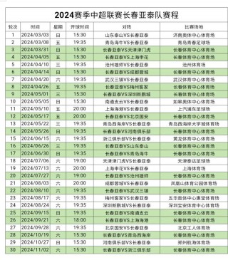 中超赛程时间表(中超赛程时间表人)