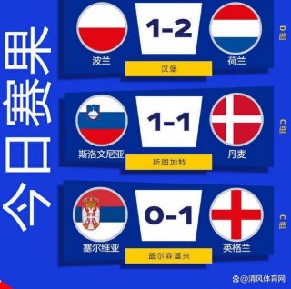 2016欧洲杯图标(2016欧洲杯分组图)