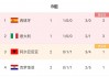直播欧洲杯冠军(直播欧洲杯2021年)