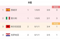 直播欧洲杯冠军(直播欧洲杯2021年)