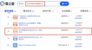 掘金机器人概念细分领域：挖掘“灵巧手”概念潜力股