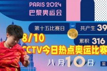 cctv5在线直播观看手机版(cctv5在线直播cctv5现场直播手机)