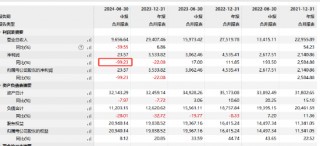 新掌门能否挽救净利见底？浙商基金“换帅”：王波离任 新任刘岩为总经理和财务负责人