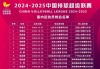 中国女排比赛结果(中国女排比赛结果预测)