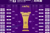 2023足协杯赛程表(足协杯2021第三轮赛程表)
