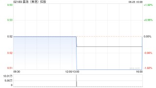 嘉涛(香港)控股将于9月12日派发末期股息每股0.02港元