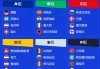 2016欧洲杯观战指南(2016欧洲杯观赛指南在线阅读)