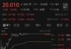 这只中概股，盘前再度暴涨！发生了什么？