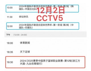 中央5台今晚乒乓球赛时间(中央5台今晚乒乓球赛时间表世界女排)