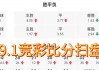 竞彩篮球比分直播网(竞彩篮球分析预测捷报比分网)