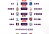 英超曼城直播(英超曼城直播在线观看免费极速体育)