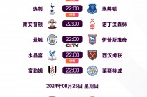 英超曼城直播(英超曼城直播在线观看免费极速体育)