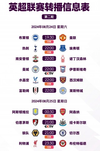英超曼城直播(英超曼城直播在线观看免费极速体育)