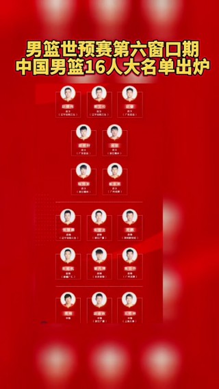 中国男篮世预赛赛程表最新(中国男篮世预赛赛程表最新比赛)