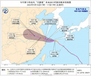 更高级别台风预警发布！六问台风贝碧嘉