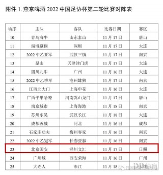 中超联赛2021赛程表(中超联赛2021赛程表深圳)