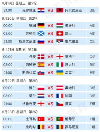 2024欧冠赛程图(欧冠2024赛程时间表)