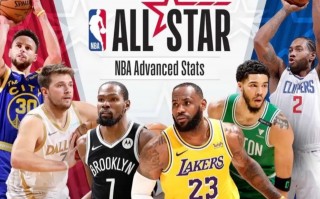 nba全明星直播免费看(nba全明星免费直播高清)