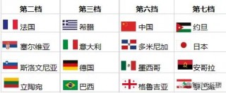 2023篮球世界杯赛程(2023篮球世界杯赛程表)