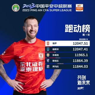 中超免费直播(中超免费直播极尽体育免费)