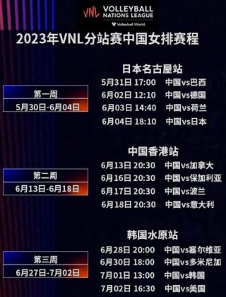 世界女排联赛赛程公布(世界女排联赛2021赛程完整版)