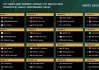 世界杯最新排位(世界杯最新排位表)