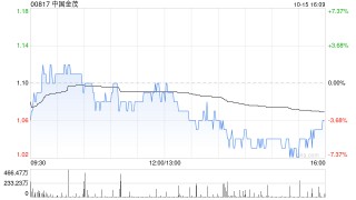 中国金茂拟公开挂牌出售金茂三亚100%股权