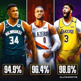 名人堂nba所有成员(名人堂nba所有成员介绍)