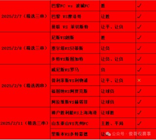 世界杯即时比分球探网的简单介绍