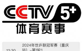 中央5套nba节目表(中央五套节目表 nba)