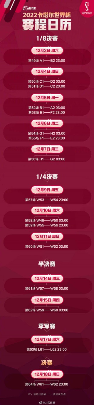 卡塔尔世界杯中国队赛程表(卡塔尔世界杯2021赛程时间表)