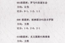 足球比分预测分析(足球比分预测分析更好的软件)