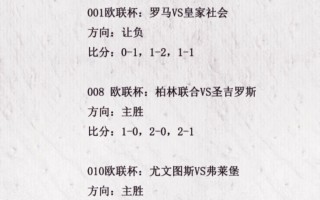 足球比分预测分析(足球比分预测分析更好的软件)