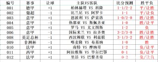 竞彩足球比分即时比分结果(竞彩足球比分即时比分结果分析中国足彩网)