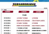 cba全部赛程表(cba全部赛程表CCTV5)
