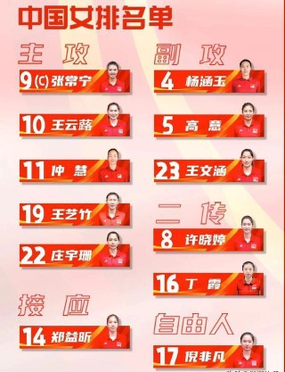 女排总决赛赛程(女排总决赛赛程时间表2023)