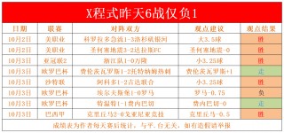足球比分直播即时比分捷报(足球比分即时比分 捷报比分)