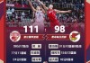 篮球cba赛事今天直播(篮球cba赛事今天直播上海宁波)