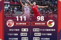 篮球cba赛事今天直播(篮球cba赛事今天直播上海宁波)